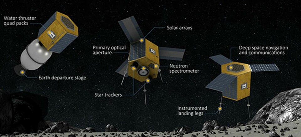 Innan Prospector-1 landar på asteroiden ska den fjärrgranskas. Foto: Deep Space Industries