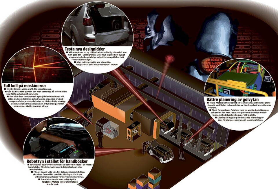 Terminatorsyn på verkstadsgolvet. Grafik: Jonas Askergren Terminatorsyn på verkstadsgolvet. Grafik: Jonas Askergren