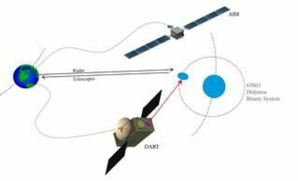 2022 ska Nasa och Esa försöka krocka en satellit med en astereoid. Foto: ESA
