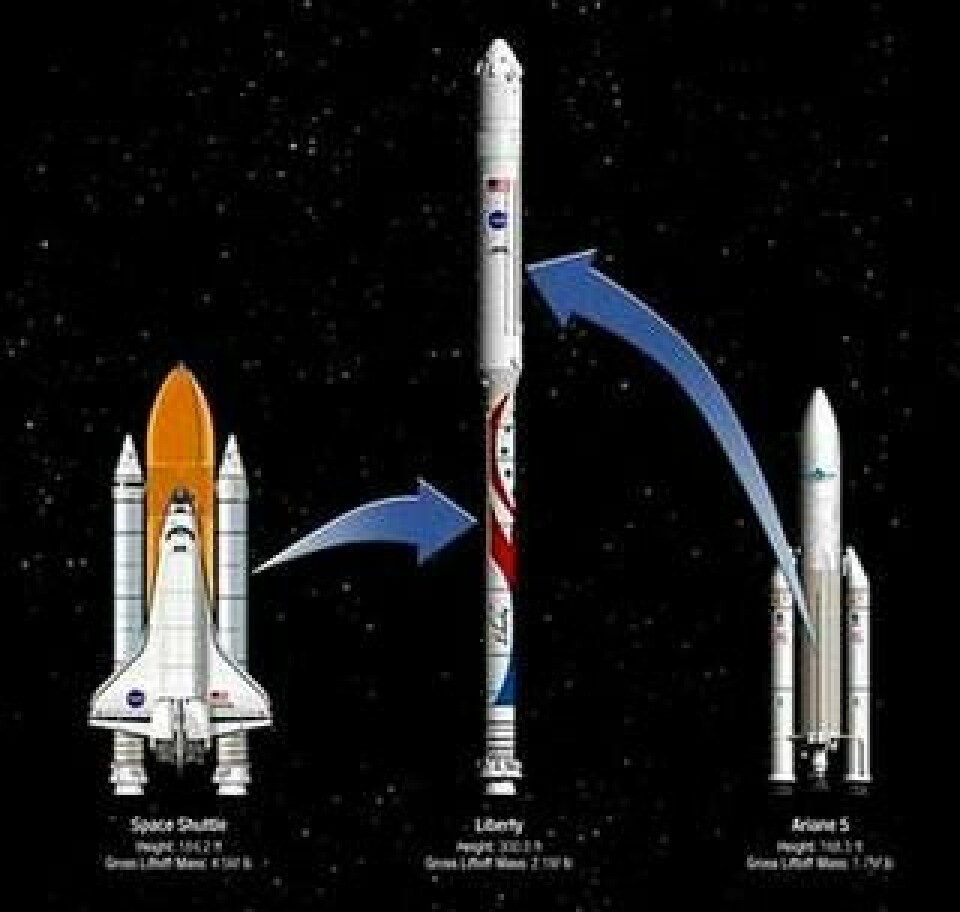 Rymdfärjan, Liberty och Ariane-5 i jämförelse. (Bild ATK)