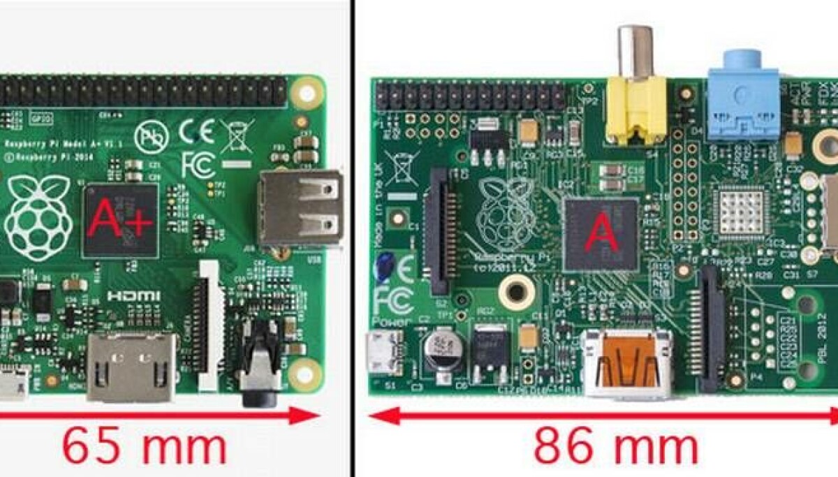 Raspberry Pi i miniformat