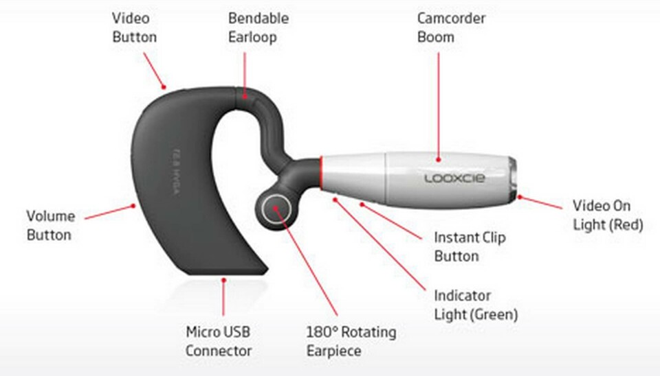 Looxcie bärs bakom örat och kommunicerar via Bluetooth. Looxcie bärs bakom örat och kommunicerar via Bluetooth.