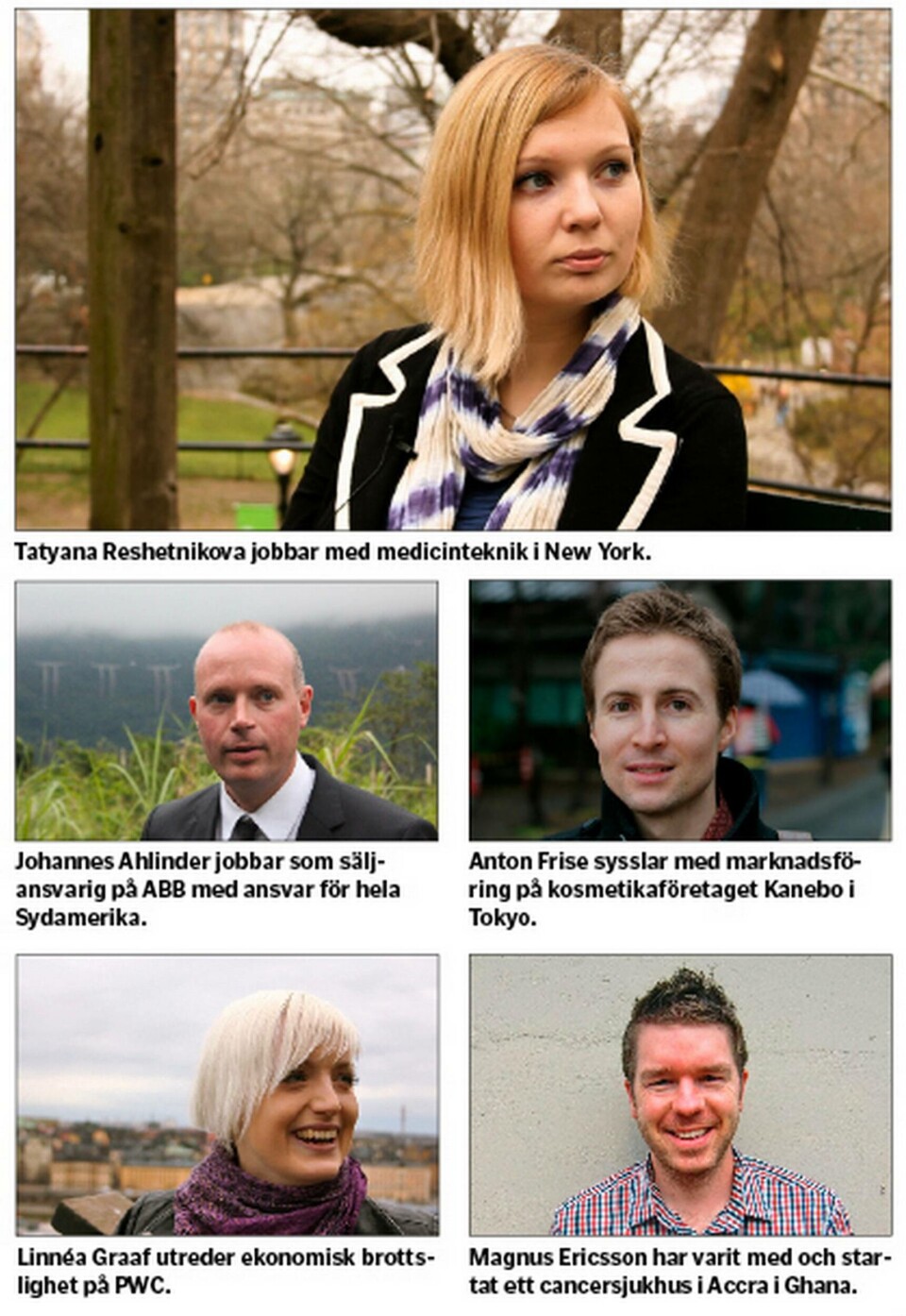 KTH-studenter som jobbar utomlands. KTH-studenter som jobbar utomlands.