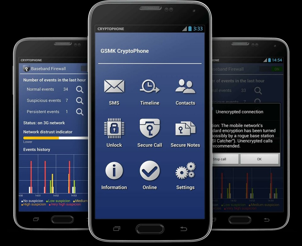 Cryptophone. Cryptophone.