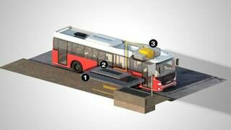 Laddplatta under vägbanan laddar bussen (1). Mottagare under bussens golv tar upp energin (2). Batteri på taket (3). Foto: Scania