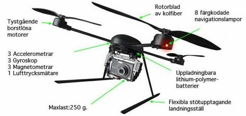 Med en fjärrstyrd helikopter som väger ett kilo inklusive kamera kan man fota och videofilma från luften. Foto: Draganfly Innovations